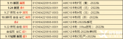 AMC10培训课程哪家好?上海AMC课程班介绍！