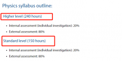 IB物理SL和HL都考什么，学什么，SL和HL有哪些区别？