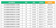 AMC8竞赛如何拿高分？ AMC8竞赛答题技巧分享