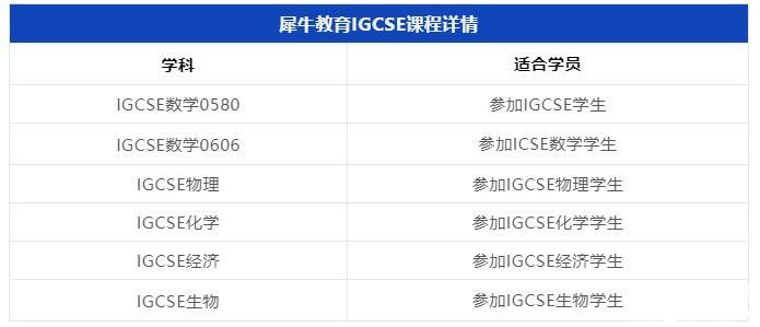 IGCES物理同步辅导课程报名中！附IGCSE物理复习方法！