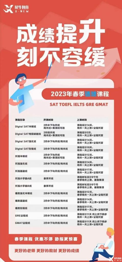 2023年犀牛国际教育春季班，国际学科竞赛培训即将开班!