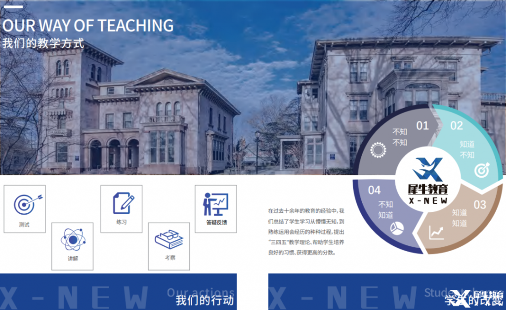 AMC10难度适合什么基础学生学习？AMC10备考时间规划安排请知悉！