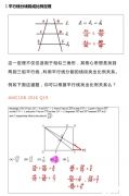 2022年AMC10晋级AIME分数线是多少？AMC10往年真题领取