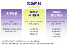 商科竞赛必冲！SIC竞赛培训班火爆开启！