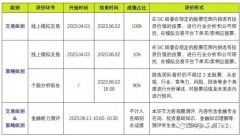 2023年SIC竞赛报名中，竞赛规则/奖项/考察内容/含金量一文搞懂！