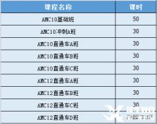 AMC10竞赛培训课程怎么选？上海AMC10辅导课程介绍！