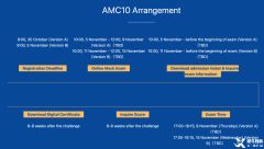 2023年AMC10竞赛考试时间！AMC10暑期课程热报中！