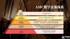 上海AMC10竞赛培训辅导课程介绍，机构优势分析！