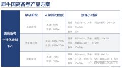 上海国际学校春招开放日：WLSA/包玉刚/上中国际/领科/七德……