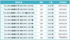 AMC8对比校内数学，AMC8竞赛优势有哪些？