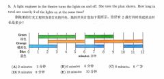 近10年袋鼠数学竞赛真题下载！中英文PDF限时领取！