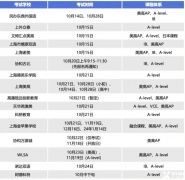 上海国际学校春招考试时间汇总！数学/英语/面试怎么准备？