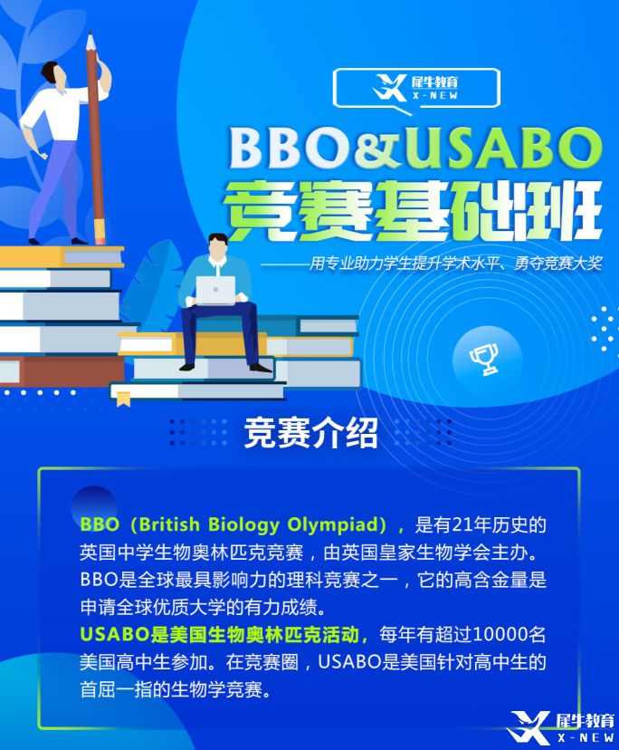 2024年BBO&USABO考试时间公布，怎么选择？_犀牛国际教育