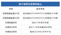 2024年物理碗什么时候考试？考试培训辅导机构推荐！