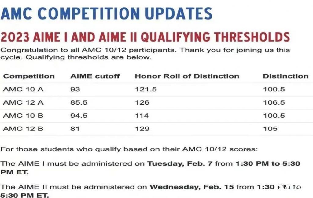 amc10多少分可以获奖