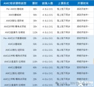 犀牛教育AMC8竞赛培训辅导班型介绍