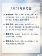 AMC8相当于国内什么水平？国内有AMC8培训班吗？