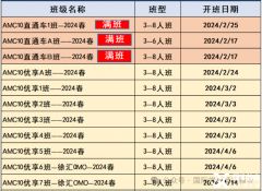 北京/上海AMC10竞赛培训班！