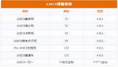 上海AMC8培训班推荐！犀牛教育AMC8竞赛辅导怎么样？