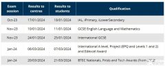 2024年爱德思考试局Alevel大考放榜！不同阶段学生查成绩后续问题及处理办法！