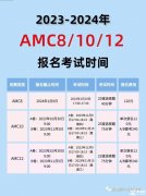 AMC竞赛对孩子的英语能力有要求吗？什么条件可以参加？