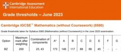 IGCSE数学怎么考高分？IGCSE数学大考冲刺辅导介绍！