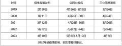 2024上海“三公”即将开放申请 ！三公上岸课程安排！