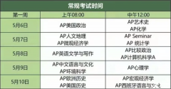 AP考试须知必看！AP全科冲刺培训助力5分！