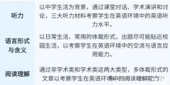 小托福考试和国内英语难度对比！小托福850分相当于什么水平？