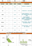 上海AMC8竞赛培训哪里有？AMC8竞赛培训机构哪家好？