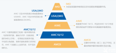 AMC10线上线下培训课程！5大AMC10备考方法必上岸！