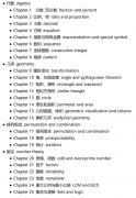 AMC8数学竞赛必须了解！附AMC8线上+线下课程