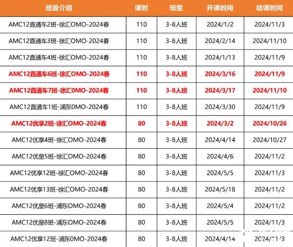 2024年北京AMC12数学竞赛培训辅导班