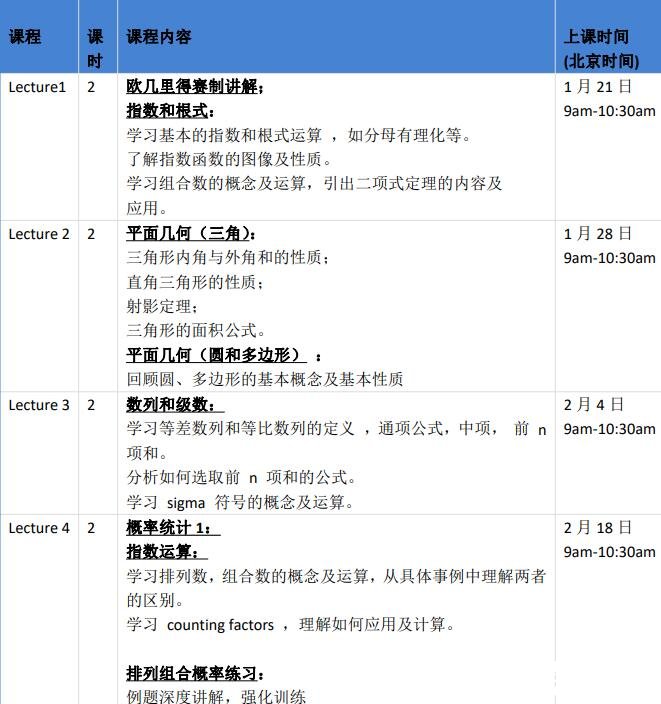 2024年欧几里得数学思维挑战赛在线培训课程大纲