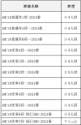 AMC10和AMC12对比区别！附AMC10/12培训课程