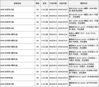 上海AMC10暑期培训班火热招生中！