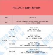 AMC10竞赛秋季班上线！最新课程速来！