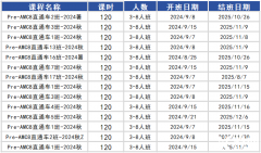 如何自学AMC8竞赛？AMC8竞赛培训课程推荐！