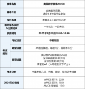 AMC8竞赛个人报名渠道有哪些？AMC8竞赛报名流程详解！