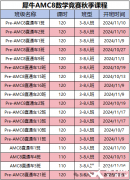 参加AMC8竞赛有哪些好处？AMC8竞赛培训班哪里有？