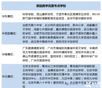 2025年袋鼠数学竞赛在哪报名?怎么报名?