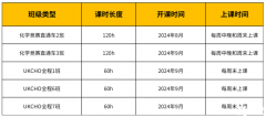 UKChO竞赛培训课程正在热报中！60小时搞定UKChO竞赛