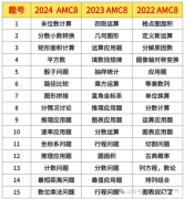 近3年AMC8竞赛考点剖析，听说变化很大？