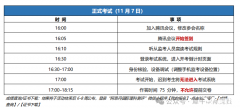 2024年AMC10/12竞赛（A卷）机考操作手册已出！