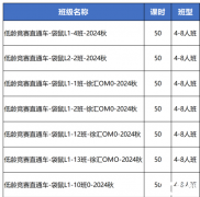 2025袋鼠数学竞赛最新培训课程！