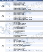 如何备考雅思？犀牛雅思培训课程详细介绍！..