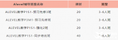 ALEVEL数学培训辅导课程，Alevel数学相对于国内数学哪个难？