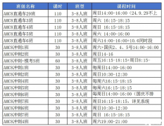 AMC8报名倒计时！2025AMC8报名考试时间安排..