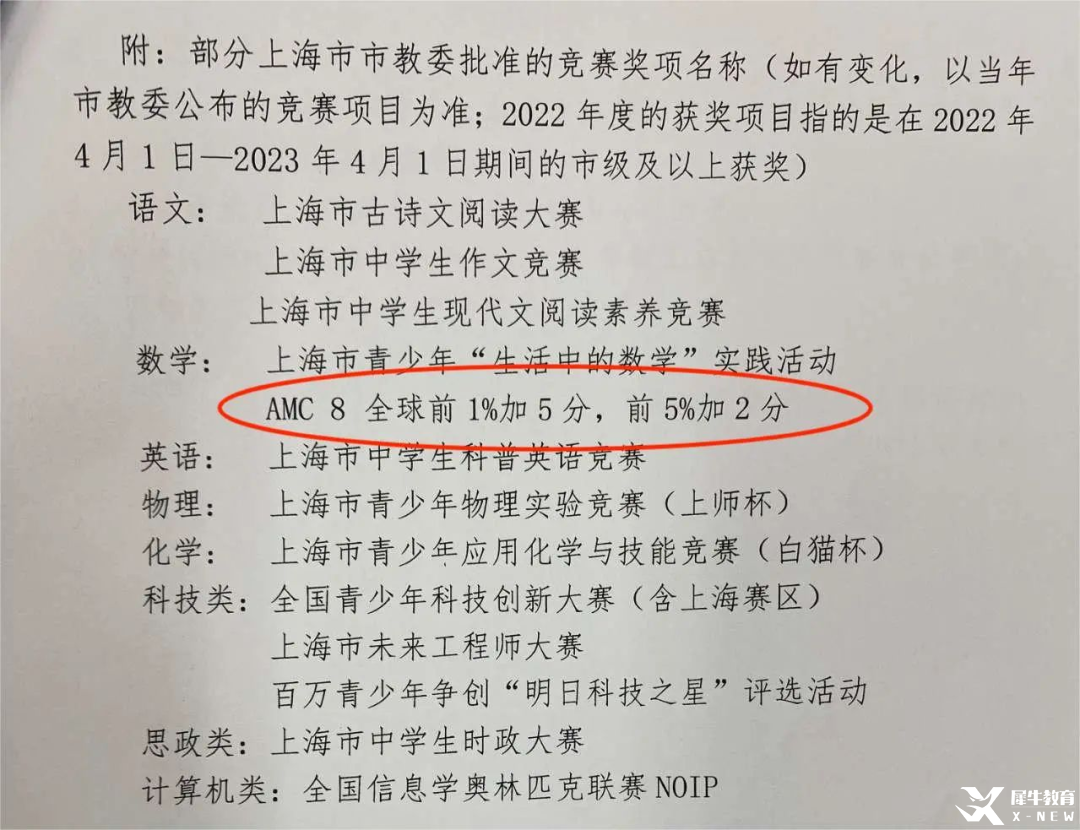 思维100和AMC8有哪些区别？孩子参加思维100还是AMC8？一分钟教你选择更适合孩子的国际竞赛