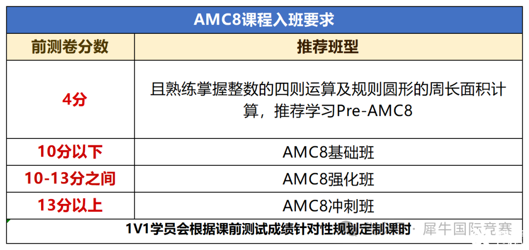 微信截图_20250211111025_Sheet1.png